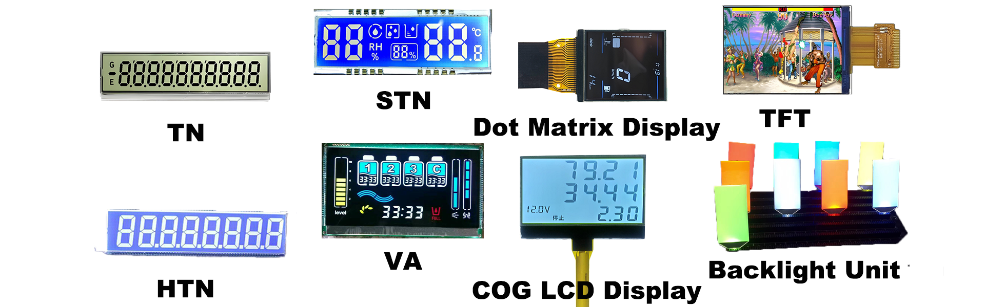 quality Twisted Nematic Display factory